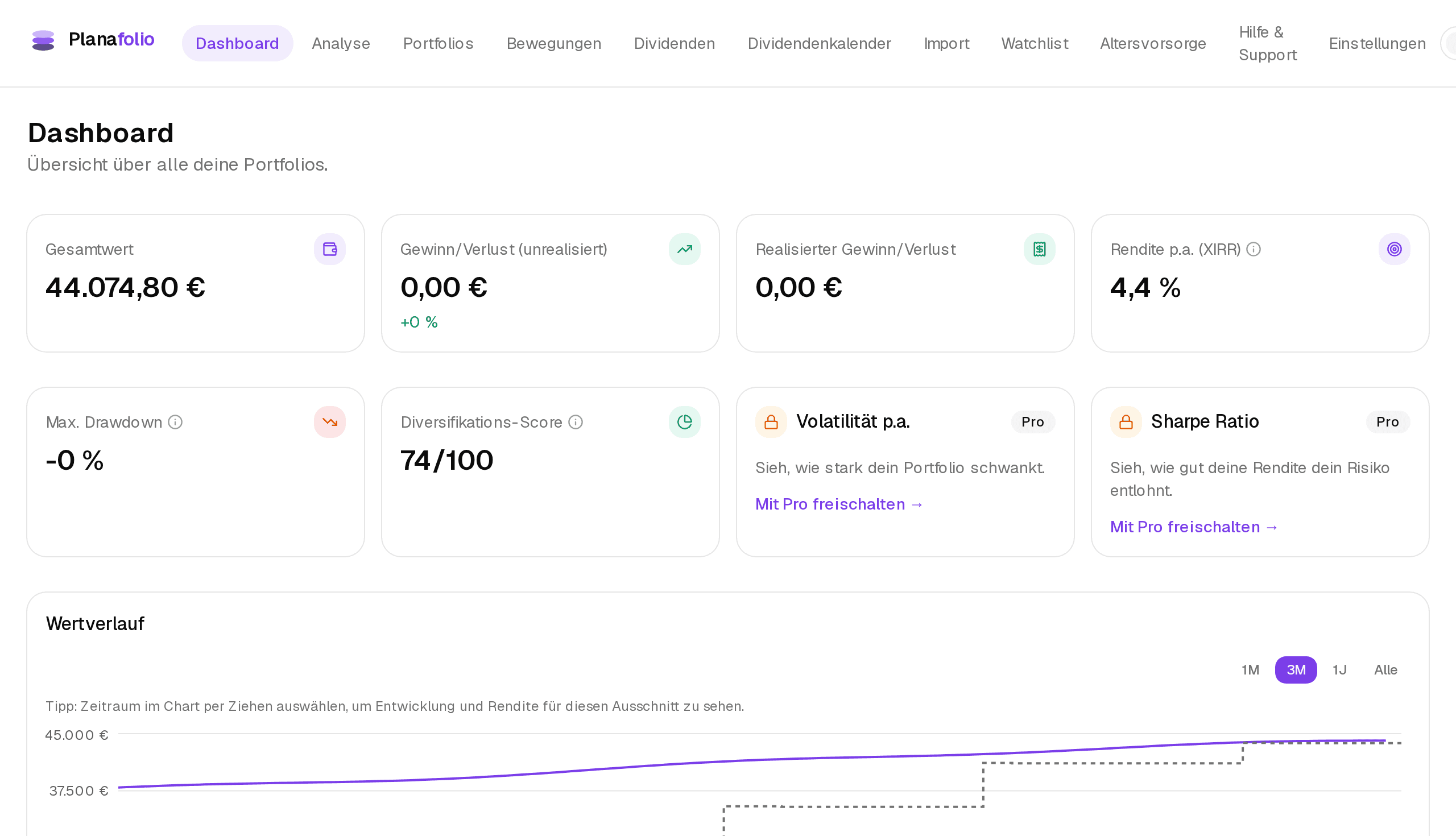 Planafolio Dashboard mit Wertverlauf, Kennzahlen und Allokation